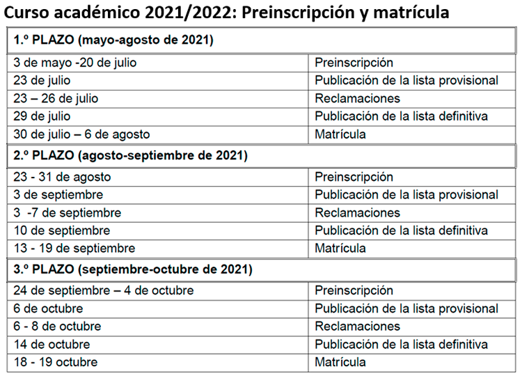 Calendario de preinscrición e matrícula do curso 2021/2022